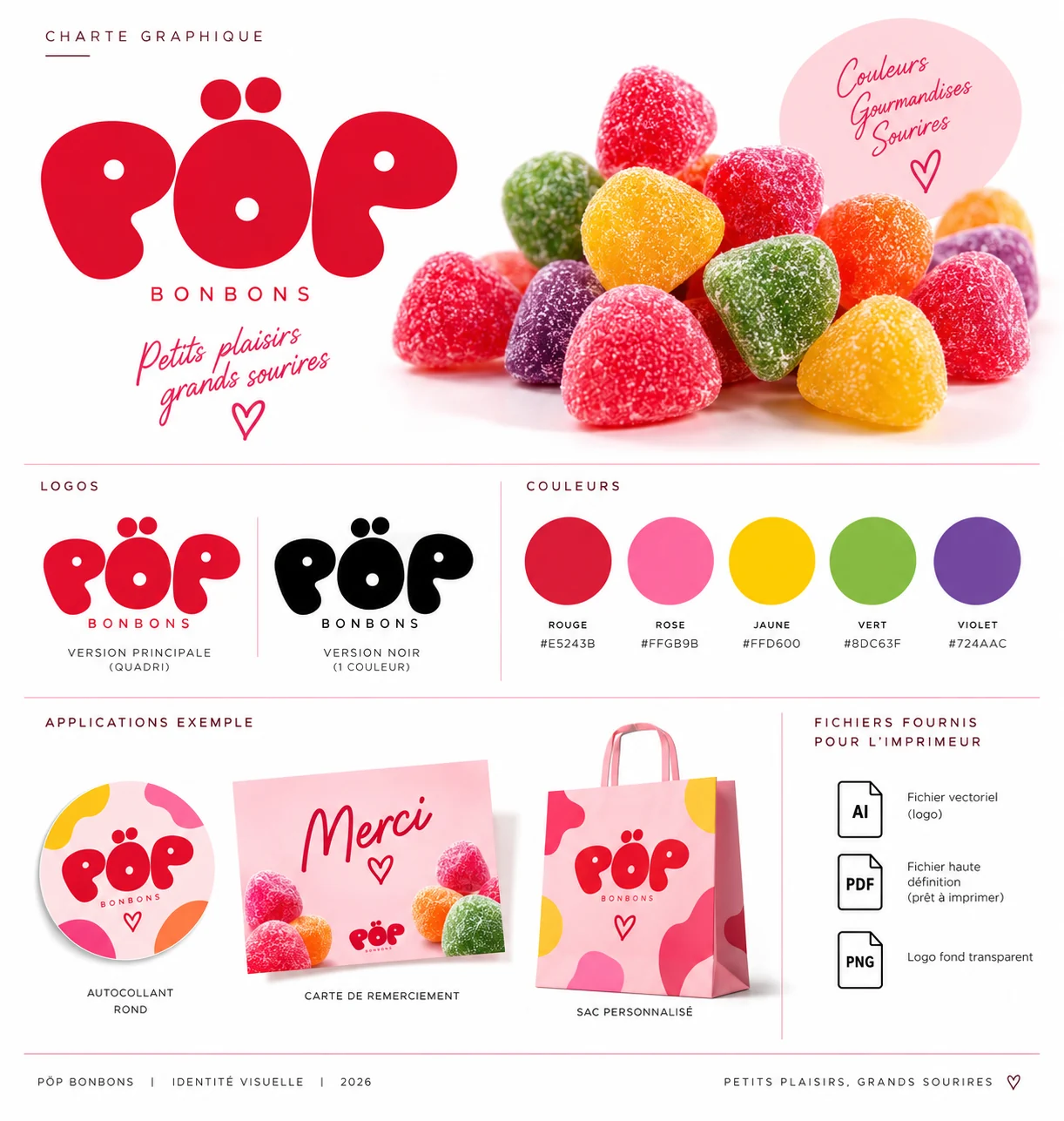 Charte graphique Pöp Bonbons.